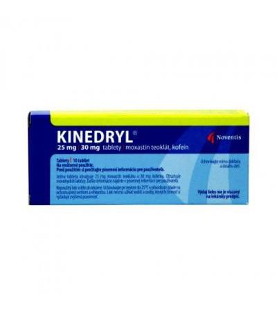 KINEDRYL tbl 10
