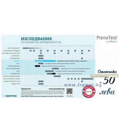 ПРЕНАТЕСТ ВАУЧЕР ЗА ОТСТЪПКА
