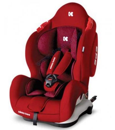 КИКА БО СТОЛЧЕ ЗА КОЛА SENIOR RED + ISOFIX