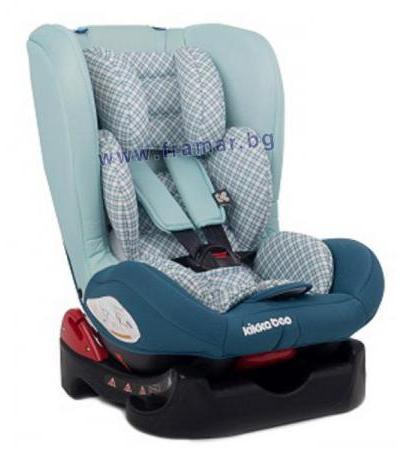 КИКА БО СТОЛЧЕ ЗА КОЛА VINTAGE MEDITERANEO LIGHT BLUE