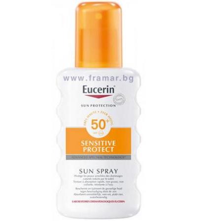 ЕУЦЕРИН SPF 20 СЛЪНЦЕЗАЩИТЕН СПРЕЙ 200 мл.