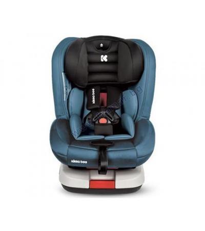 КИКА БО СТОЛЧЕ ЗА КОЛА 4 STRONG BLUE + ISOFIX