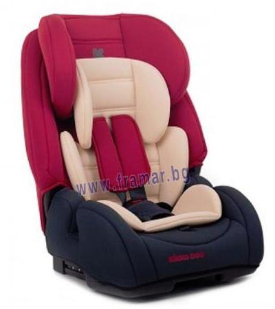 КИКА БО СТОЛЧЕ ЗА КОЛА I-GEN IZOFIX RED