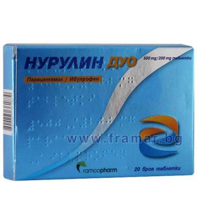 НУРУЛИН ДУО таблетки 500 мг. / 200 мг. * 20 РАМКОФАРМ