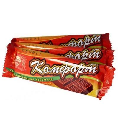 ШОКОЛАД КОМФОРТ ЗА ДИАБЕТИЦИ