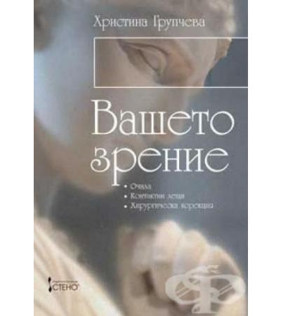 ВАШЕТО ЗРЕНИЕ - ХРИСТИНА ГРУПЧЕВА