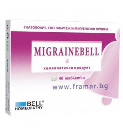 МИГРЕНБЕЛ таблетки * 40