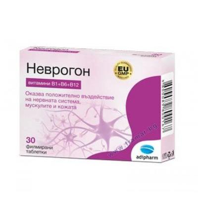 НЕВРОГОН филмирани таблетки * 30