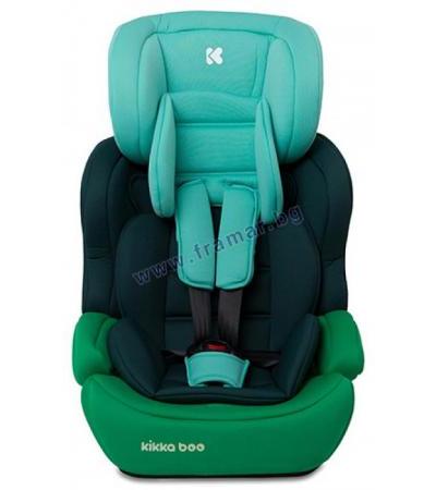 КИКА БО СТОЛЧЕ ЗА КОЛА TRIPPLE GREEN