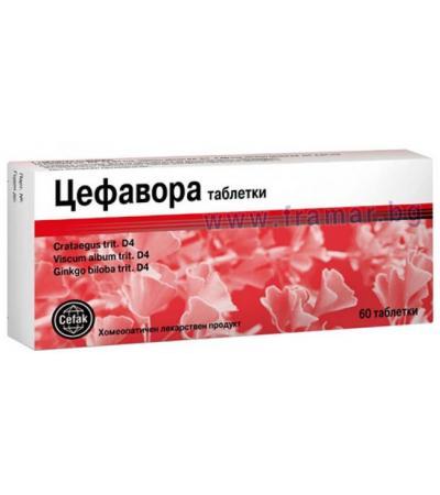 ЦЕФАВОРА таблетки * 60